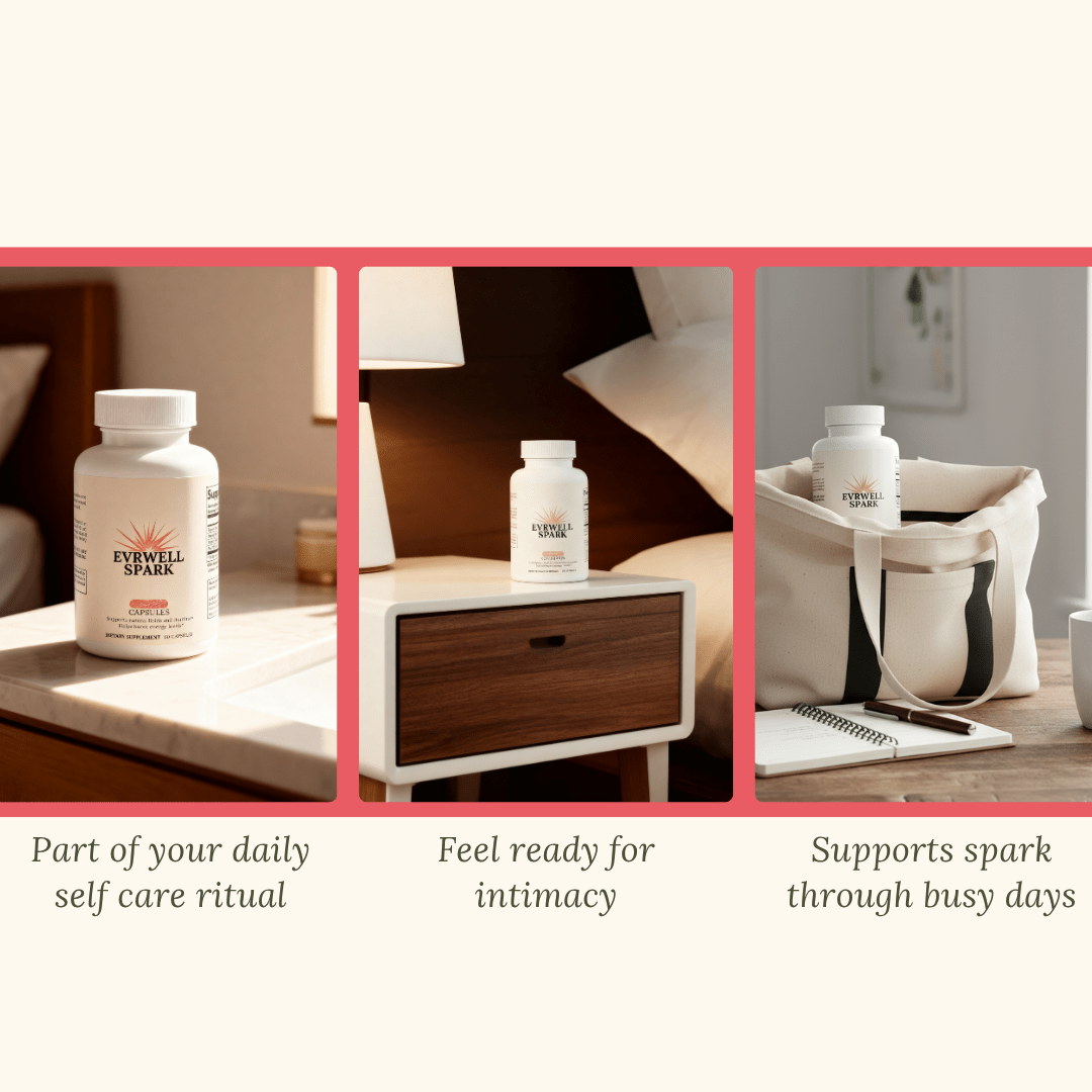 Evrwell Spark - EvrwellCo