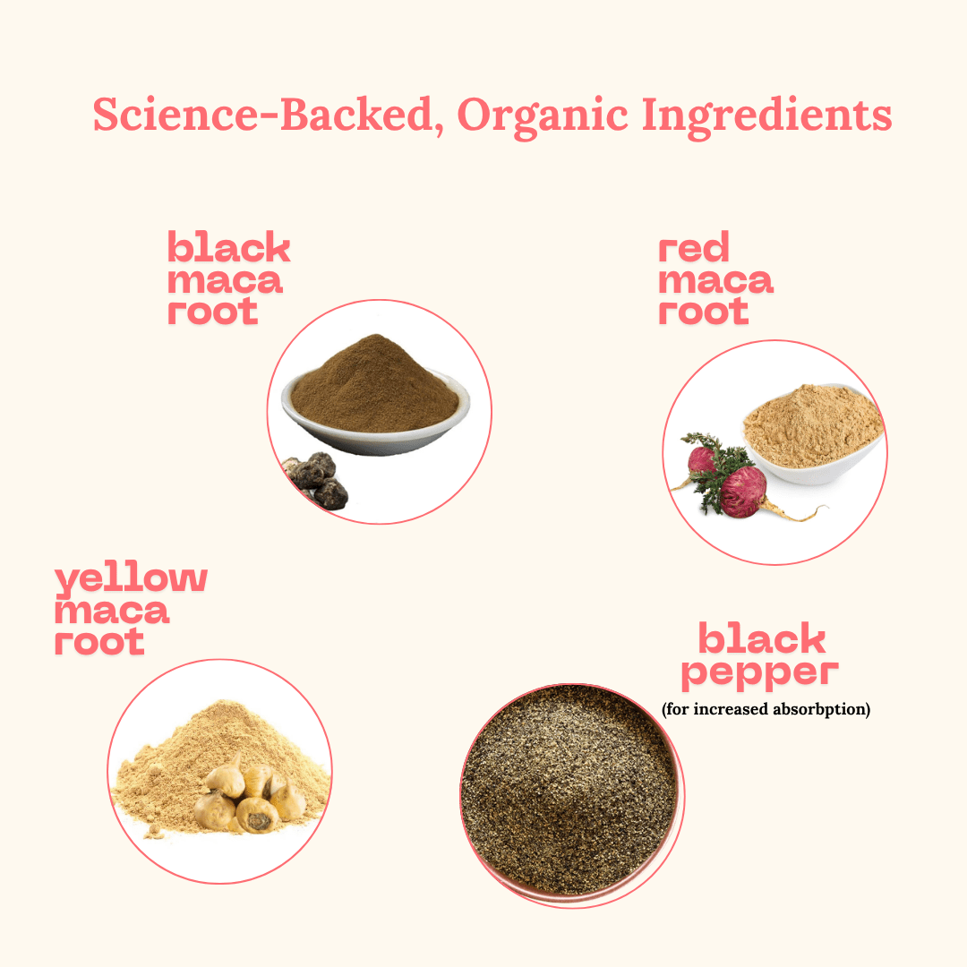 Evrwell Spark - EvrwellCo