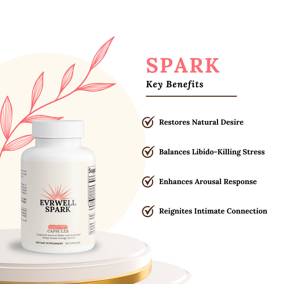 Evrwell Spark - EvrwellCo