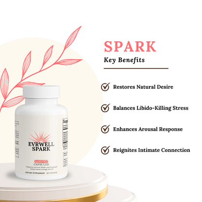 Evrwell Spark - EvrwellCo